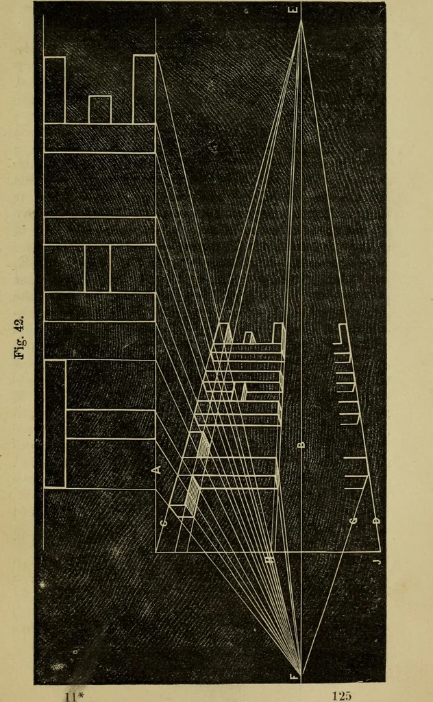 An illustration from Sign writing and glass embossing : a complete practical illustrated manual of the art, to which are added numerous alphabets, 1890, leaf 134