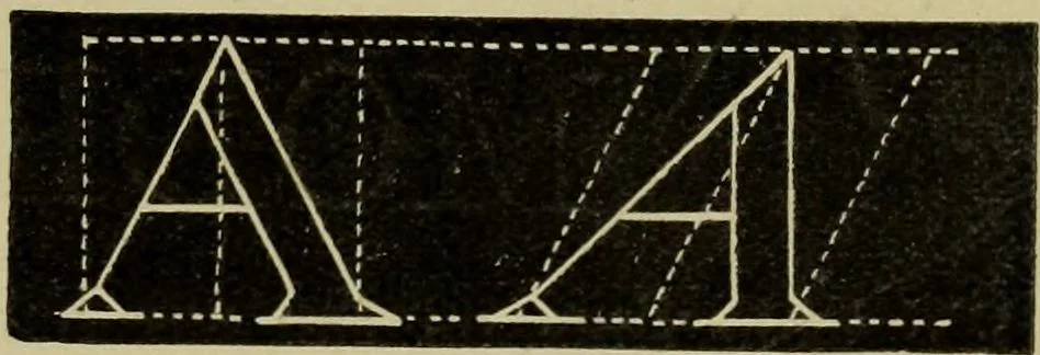 An illustration from Sign writing and glass embossing : a complete practical illustrated manual of the art, to which are added numerous alphabets, 1890, leaf 82