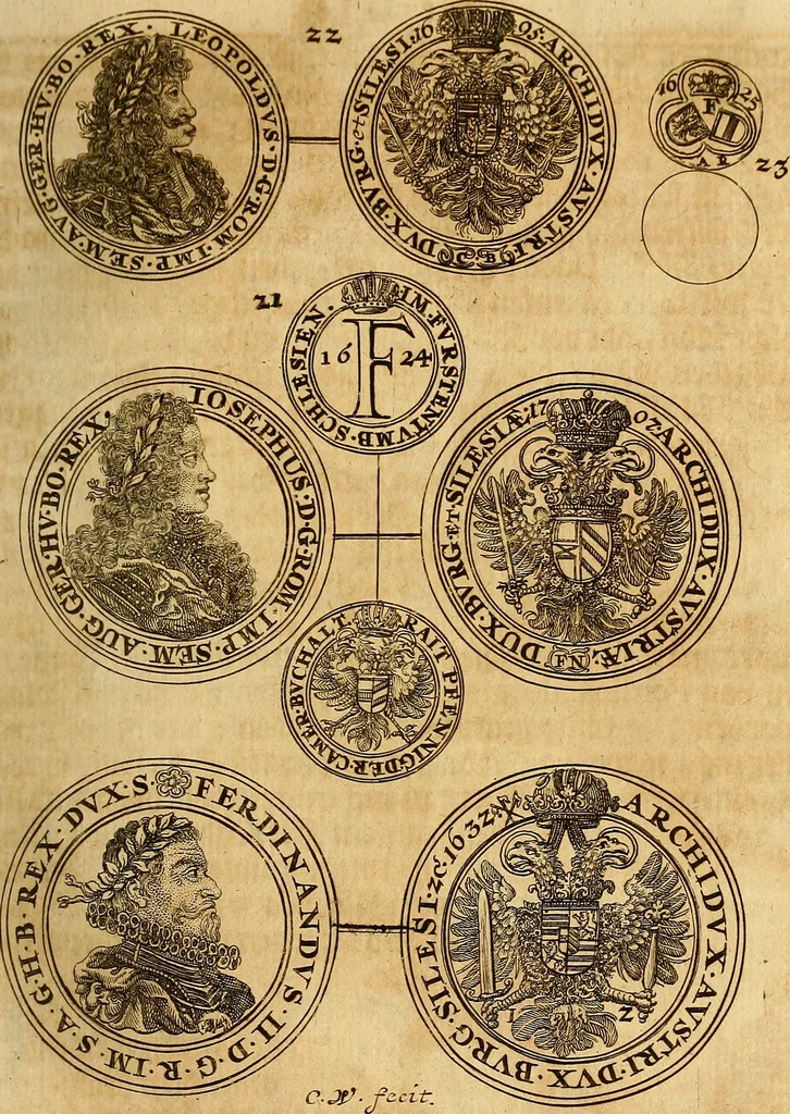 An illustration from Silesia numismatica, oder, Einleitung zu dem schlesischen Müntz-Cabinet : in welchem biss 368 Theils sehr alte rare und schöne, im Lande verfertigte Müntzen durch accurate Kupffer gewiesen, umbständlich erkläret und dabey viele in der schlesischen Historie begangene Fehler deutlich endecket werden, 1711, leaf 170