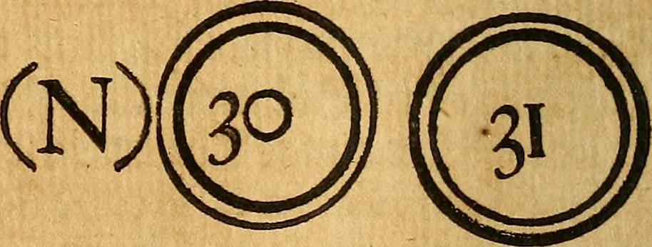 An illustration from Silesia numismatica, oder, Einleitung zu dem schlesischen Müntz-Cabinet : in welchem biss 368 Theils sehr alte rare und schöne, im Lande verfertigte Müntzen durch accurate Kupffer gewiesen, umbständlich erkläret und dabey viele in der schlesischen Historie begangene Fehler deutlich endecket werden, 1711, leaf 283