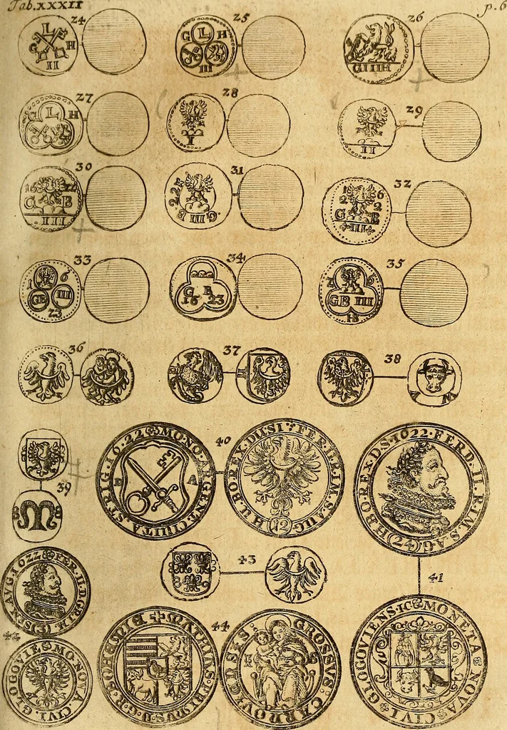 An illustration from Silesia numismatica, oder, Einleitung zu dem schlesischen Müntz-Cabinet : in welchem biss 368 Theils sehr alte rare und schöne, im Lande verfertigte Müntzen durch accurate Kupffer gewiesen, umbständlich erkläret und dabey viele in der schlesischen Historie begangene Fehler deutlich endecket werden, 1711, leaf 788