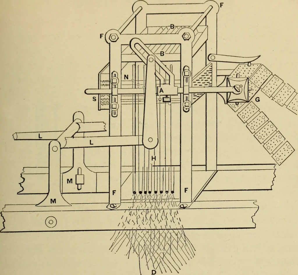 An illustration from The silk industry in America. A history: prepared for the Centennial Exposition, 1876, leaf 154