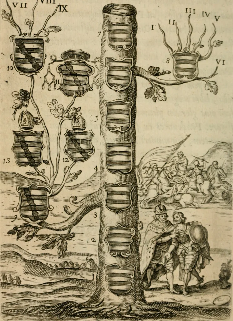 An illustration from Siluestri á Petrasancta Symbola heroica, 1682, leaf 33