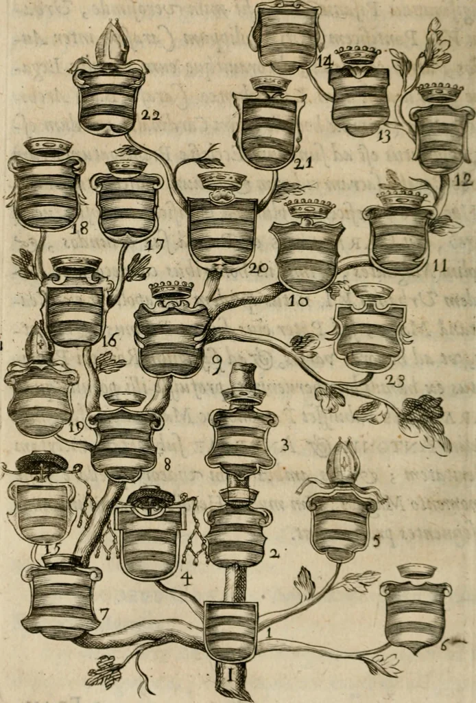 An illustration from Siluestri á Petrasancta Symbola heroica, 1682, leaf 39