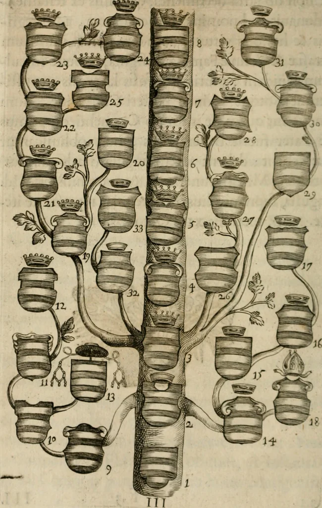 An illustration from Siluestri á Petrasancta Symbola heroica, 1682, leaf 57