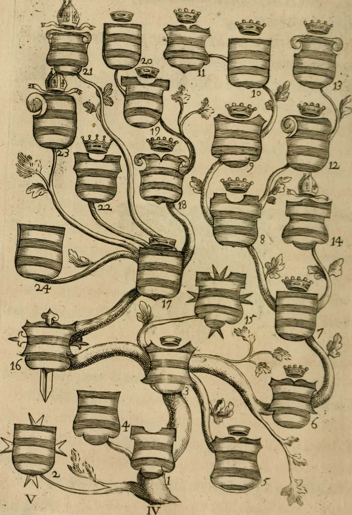 An illustration from Siluestri á Petrasancta Symbola heroica, 1682, leaf 63