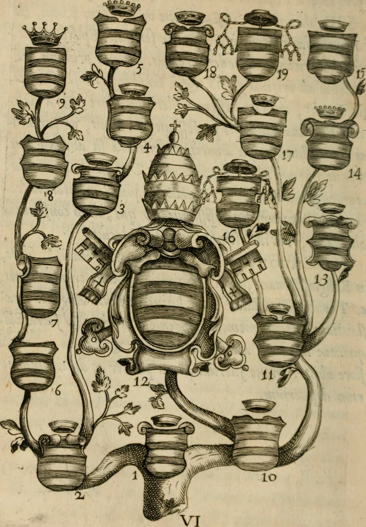 An illustration from Siluestri á Petrasancta Symbola heroica, 1682, leaf 75