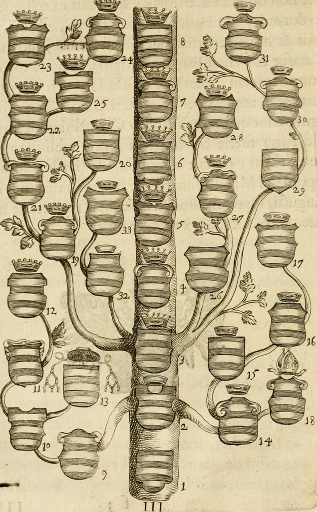 An illustration from Siluestri à Petrasancta Symbola heroica, 1682, leaf 53