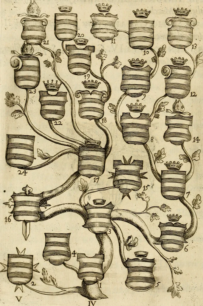 An illustration from Siluestri à Petrasancta Symbola heroica, 1682, leaf 59