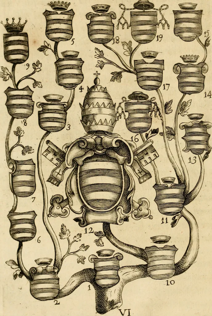 An illustration from Siluestri à Petrasancta Symbola heroica, 1682, leaf 71