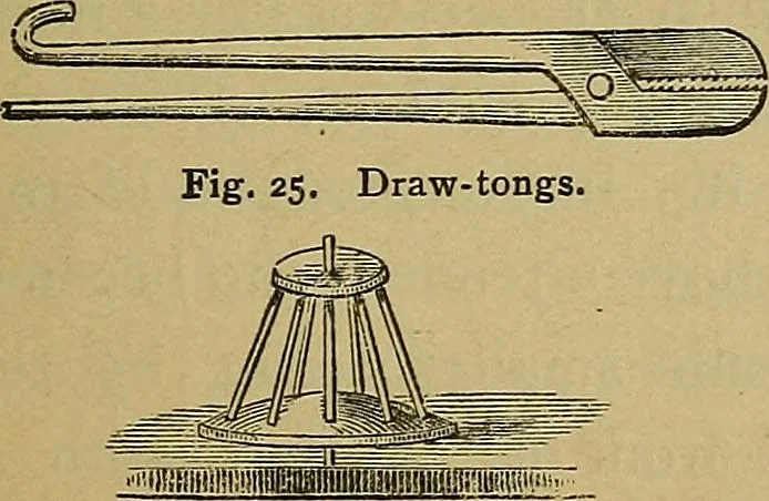 An illustration from The silversmith's handbook : containing full instructions for the alloying and working of silver, including the different modes of refining and melting the metal; its solders; the preparation of imitation alloys..., 1921, leaf 148