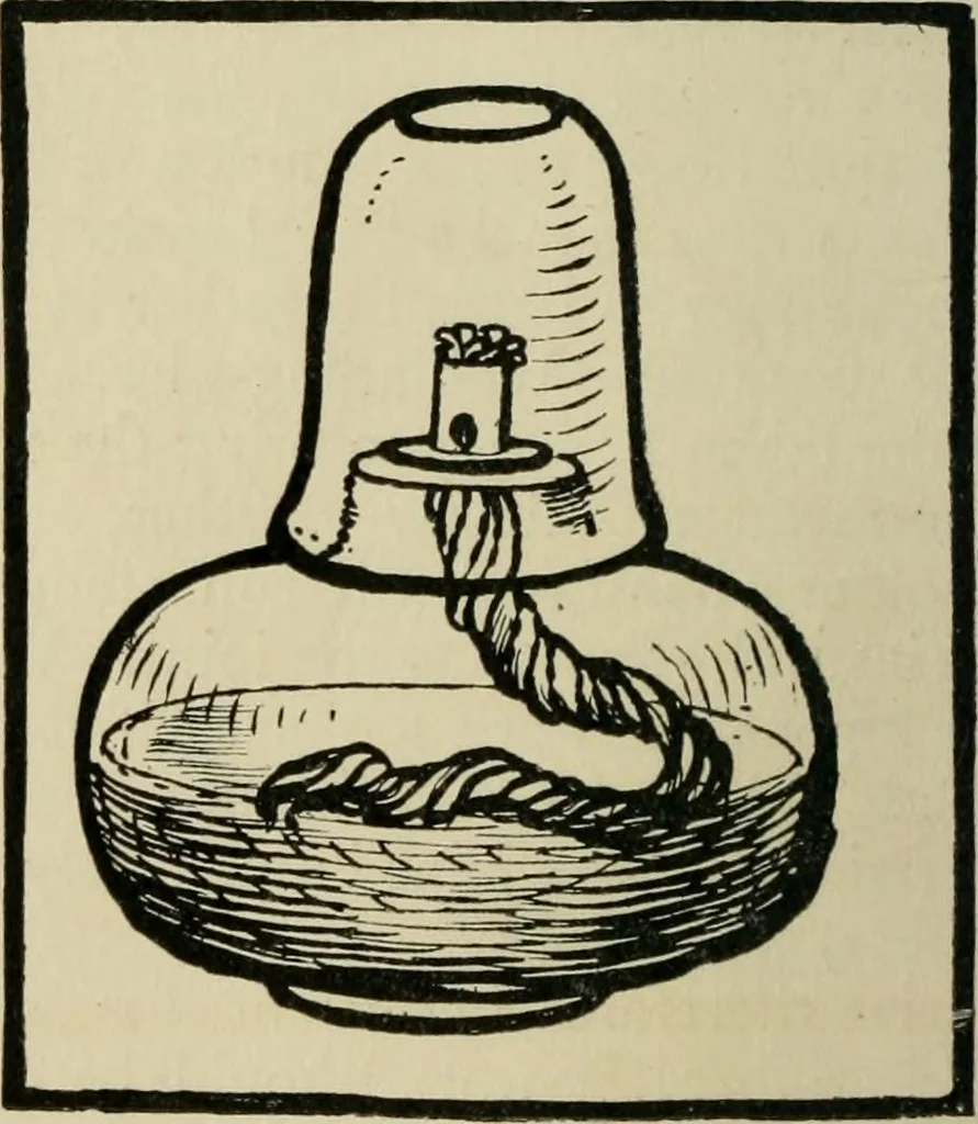 An illustration from Silverwork and jewelery; a text-book for students and workers in metal, by H. Wilson, 1903, leaf 101