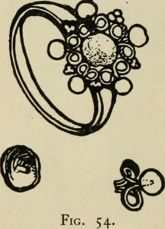 An illustration from Silverwork and jewelery; a text-book for students and workers in metal, by H. Wilson, 1903, leaf 115