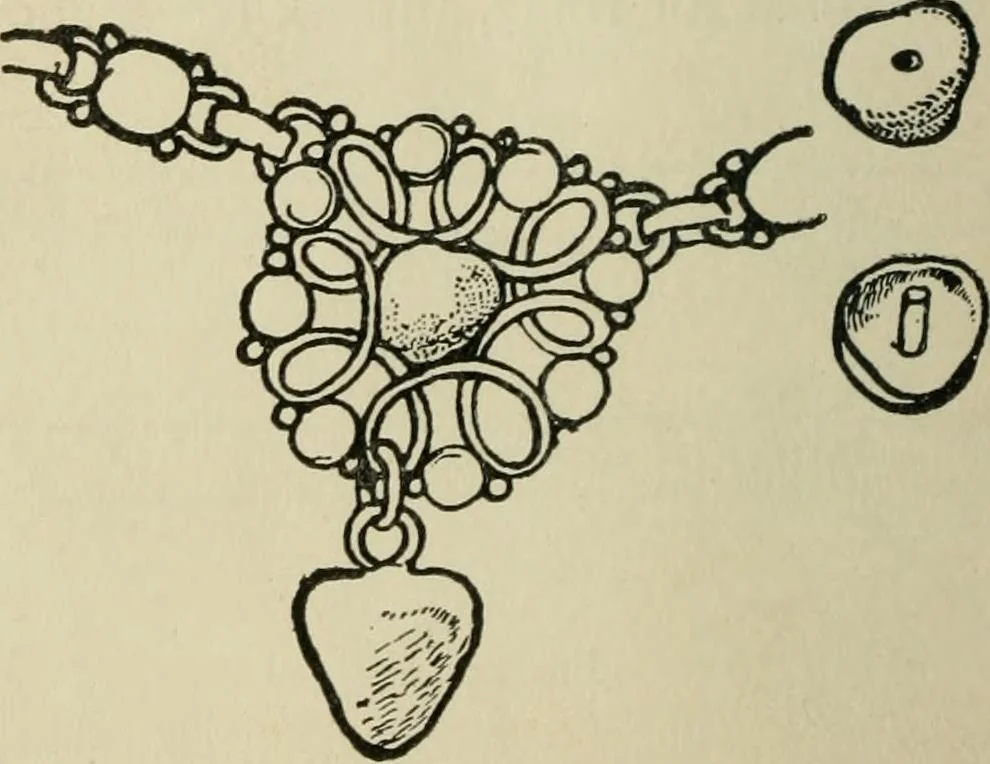 An illustration from Silverwork and jewelery; a text-book for students and workers in metal, by H. Wilson, 1903, leaf 123