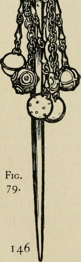 An illustration from Silverwork and jewelery; a text-book for students and workers in metal, by H. Wilson, 1903, leaf 153