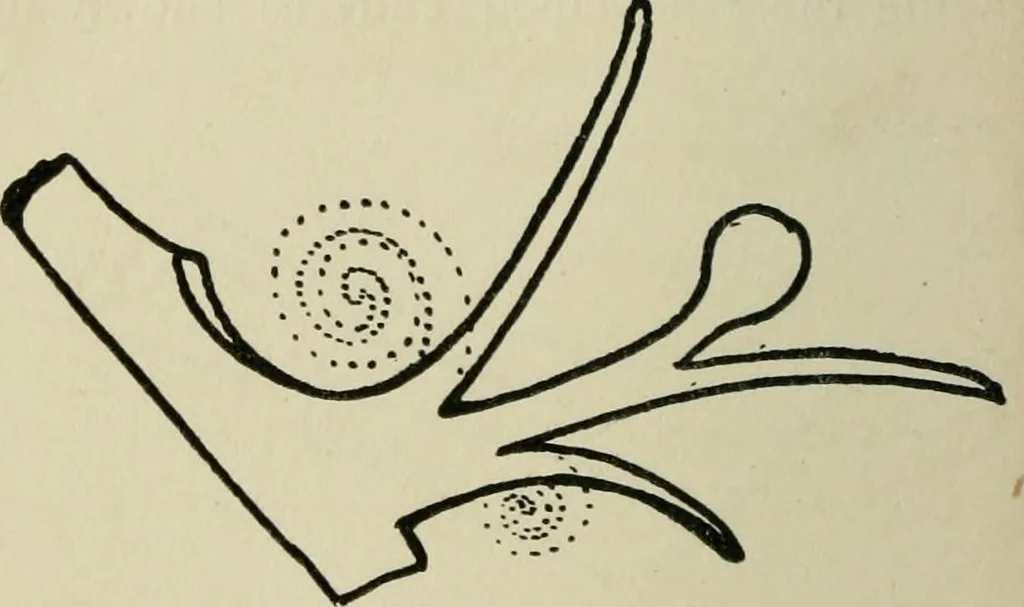 An illustration from Silverwork and jewelery; a text-book for students and workers in metal, by H. Wilson, 1903, leaf 165