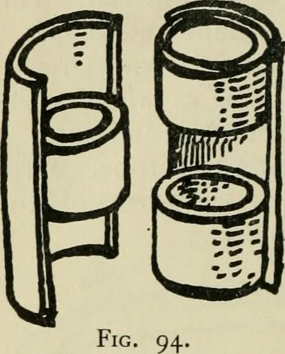 An illustration from Silverwork and jewelery; a text-book for students and workers in metal, by H. Wilson, 1903, leaf 169