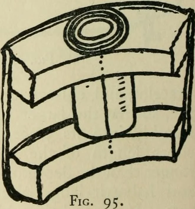 An illustration from Silverwork and jewelery; a text-book for students and workers in metal, by H. Wilson, 1903, leaf 169
