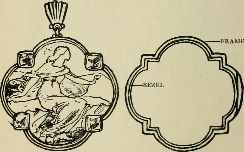 An illustration from Silverwork and jewelery; a text-book for students and workers in metal, by H. Wilson, 1903, leaf 191