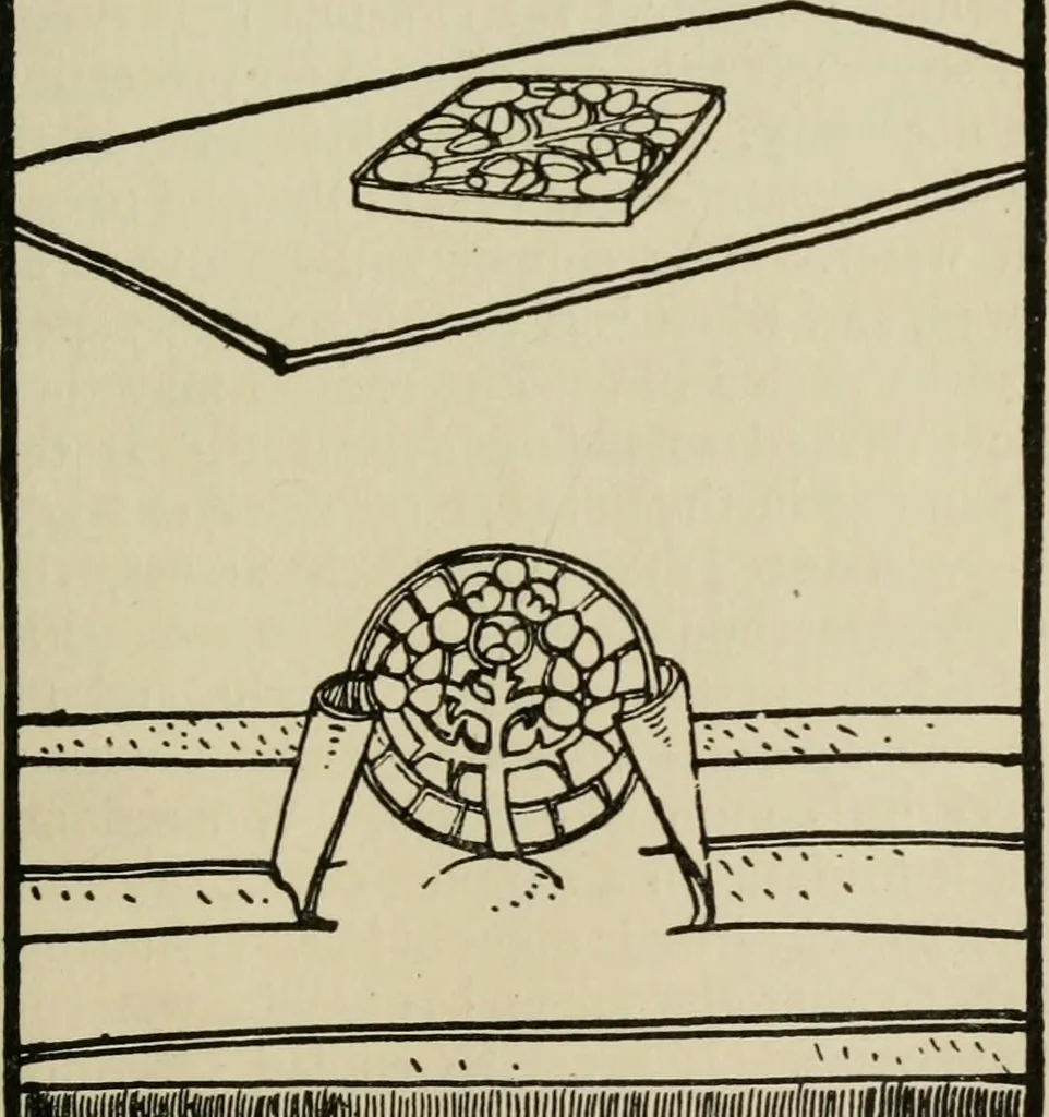 An illustration from Silverwork and jewelery; a text-book for students and workers in metal, by H. Wilson, 1903, leaf 224