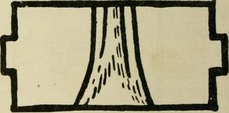 An illustration from Silverwork and jewelery; a text-book for students and workers in metal, by H. Wilson, 1903, leaf 237