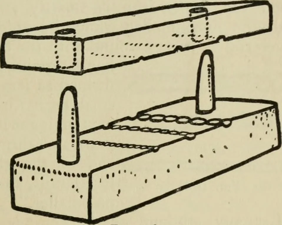 An illustration from Silverwork and jewelery; a text-book for students and workers in metal, by H. Wilson, 1903, leaf 274