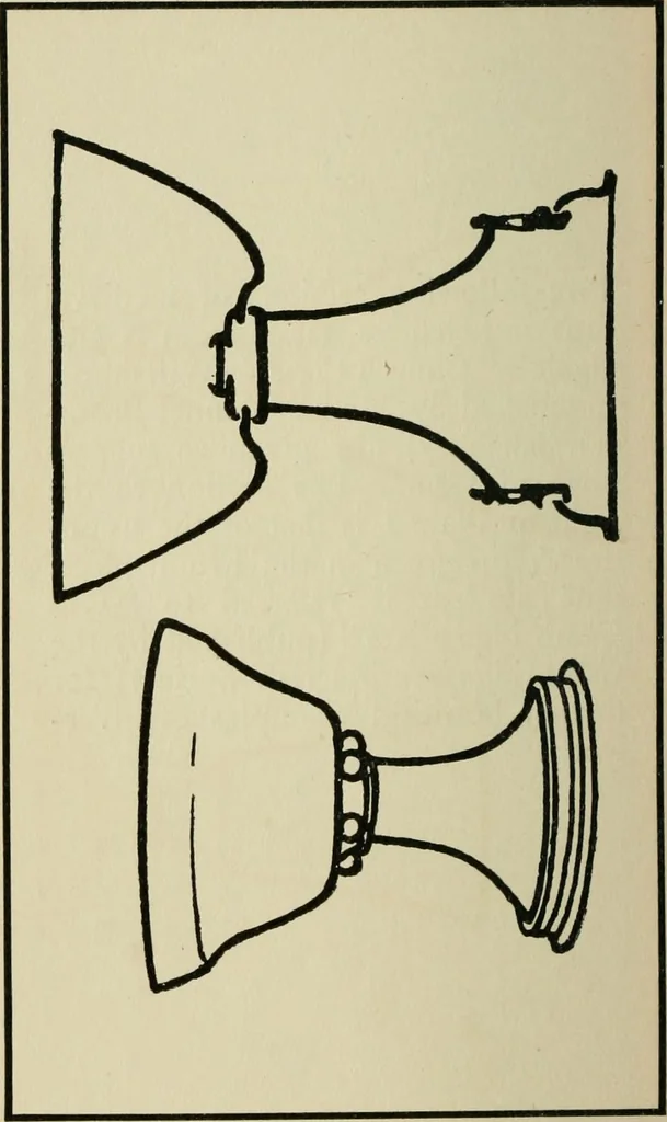 An illustration from Silverwork and jewelery; a text-book for students and workers in metal, by H. Wilson, 1903, leaf 321