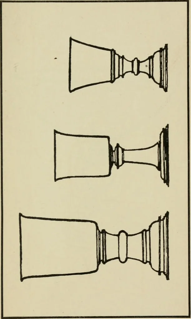 An illustration from Silverwork and jewelery; a text-book for students and workers in metal, by H. Wilson, 1903, leaf 324
