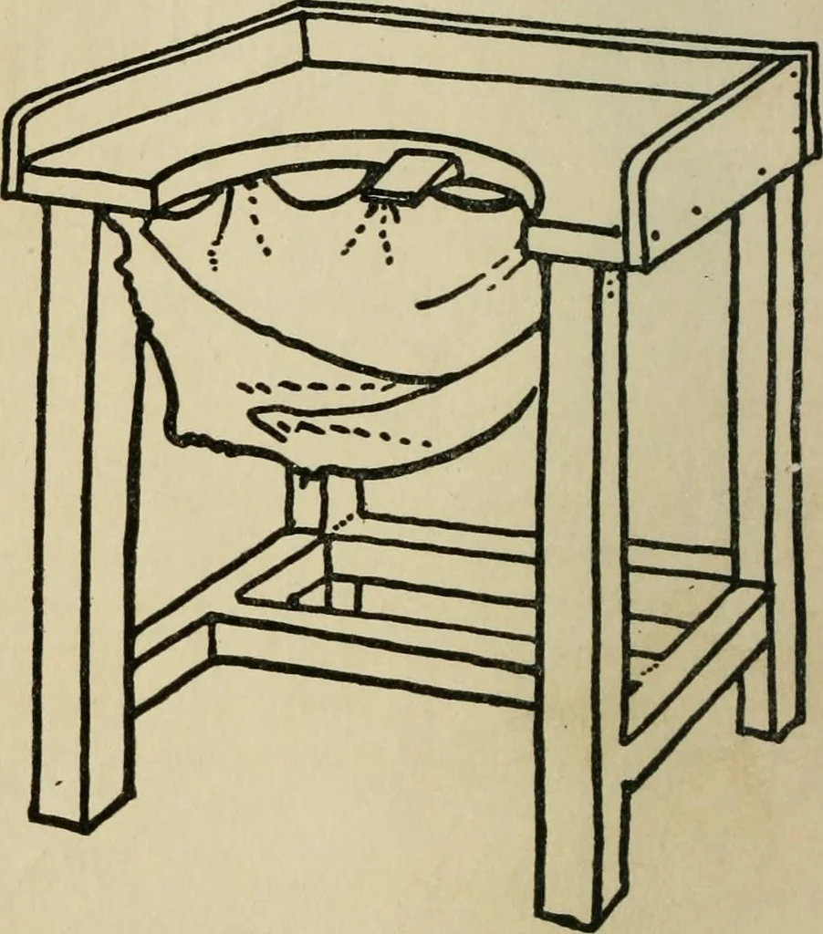 An illustration from Silverwork and jewelery; a text-book for students and workers in metal, by H. Wilson, 1903, leaf 45