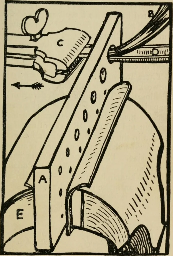 An illustration from Silverwork and jewelery; a text-book for students and workers in metal, by H. Wilson, 1903, leaf 50
