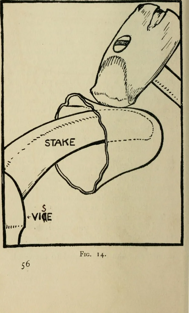 An illustration from Silverwork and jewelery; a text-book for students and workers in metal, by H. Wilson, 1903, leaf 63