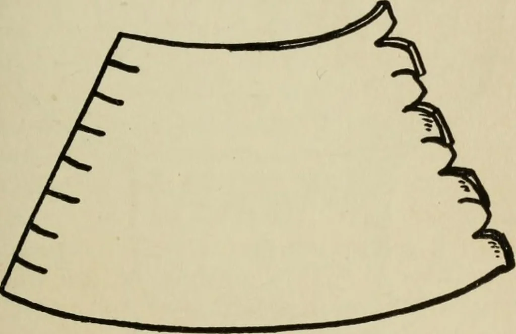An illustration from Silverwork and jewelery; a text-book for students and workers in metal, by H. Wilson, 1903, leaf 72