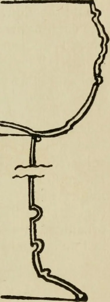 An illustration from Silverwork and jewelery; a text-book for students and workers in metal, by H. Wilson, 1903, leaf 74