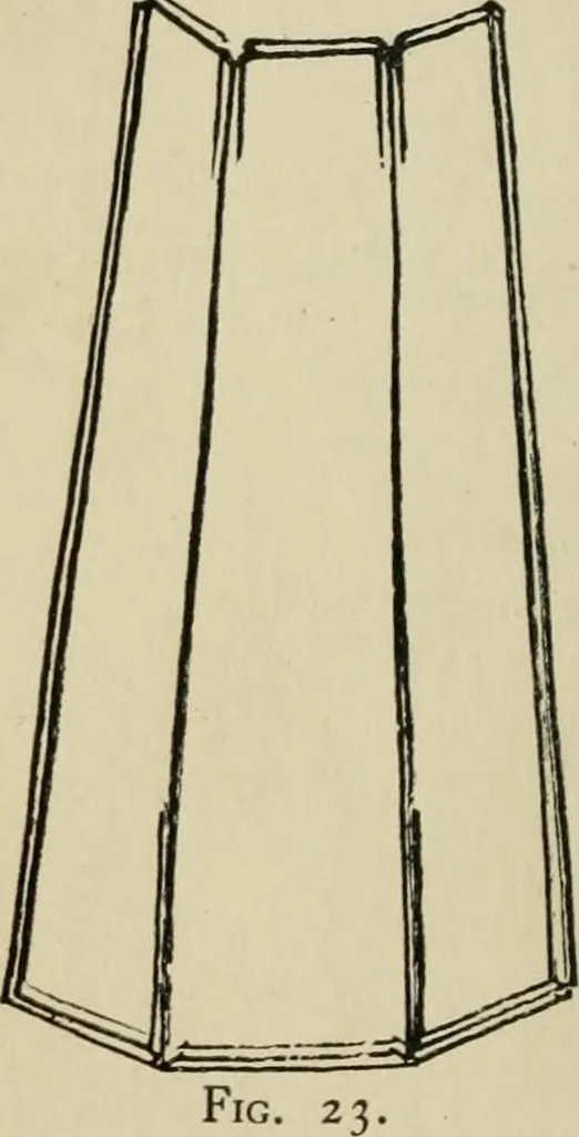 An illustration from Silverwork and jewelery; a text-book for students and workers in metal, by H. Wilson, 1903, leaf 77