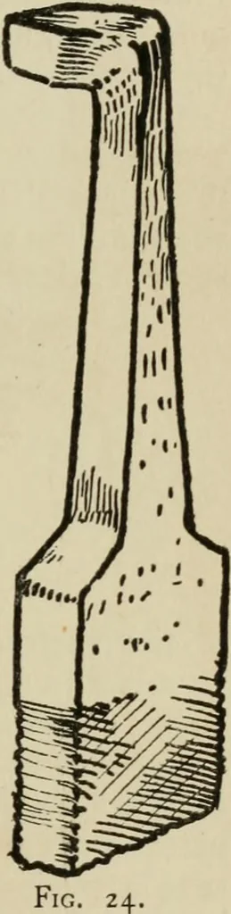 An illustration from Silverwork and jewelery; a text-book for students and workers in metal, by H. Wilson, 1903, leaf 78
