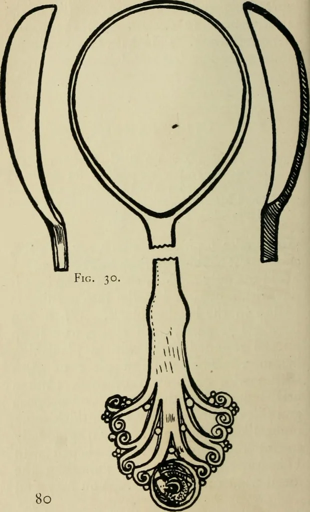 An illustration from Silverwork and jewelery; a text-book for students and workers in metal, by H. Wilson, 1903, leaf 87