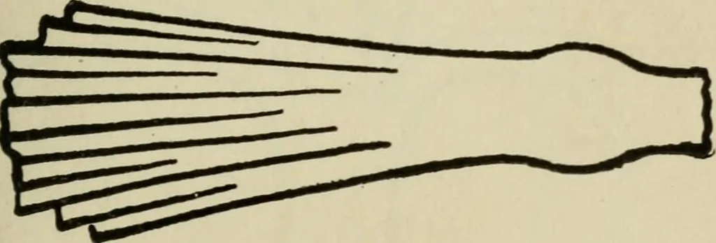 An illustration from Silverwork and jewelery; a text-book for students and workers in metal, by H. Wilson, 1903, leaf 88