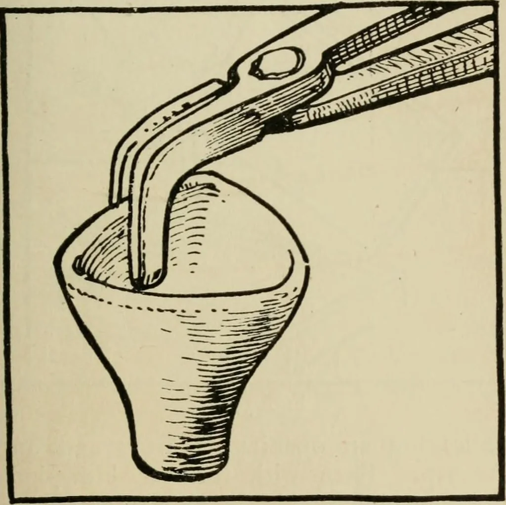 An illustration from Silverwork and jewelery; a text-book for students and workers in metal, by H. Wilson, 1903, leaf 94