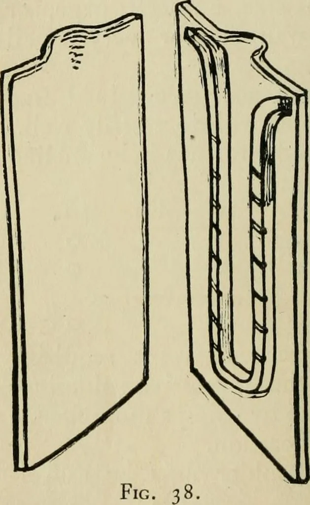 An illustration from Silverwork and jewelery; a text-book for students and workers in metal, by H. Wilson, 1903, leaf 97