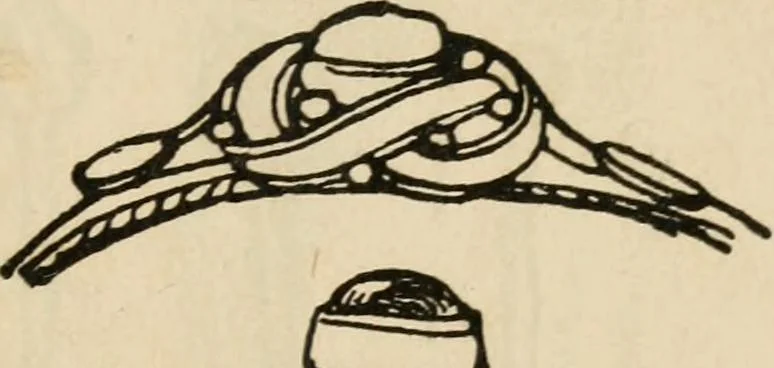 An illustration from Silverwork and jewelry : a text-book for students and workers in metal, 1912, leaf 112