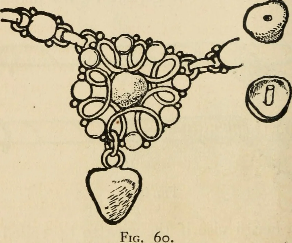 An illustration from Silverwork and jewelry : a text-book for students and workers in metal, 1912, leaf 123