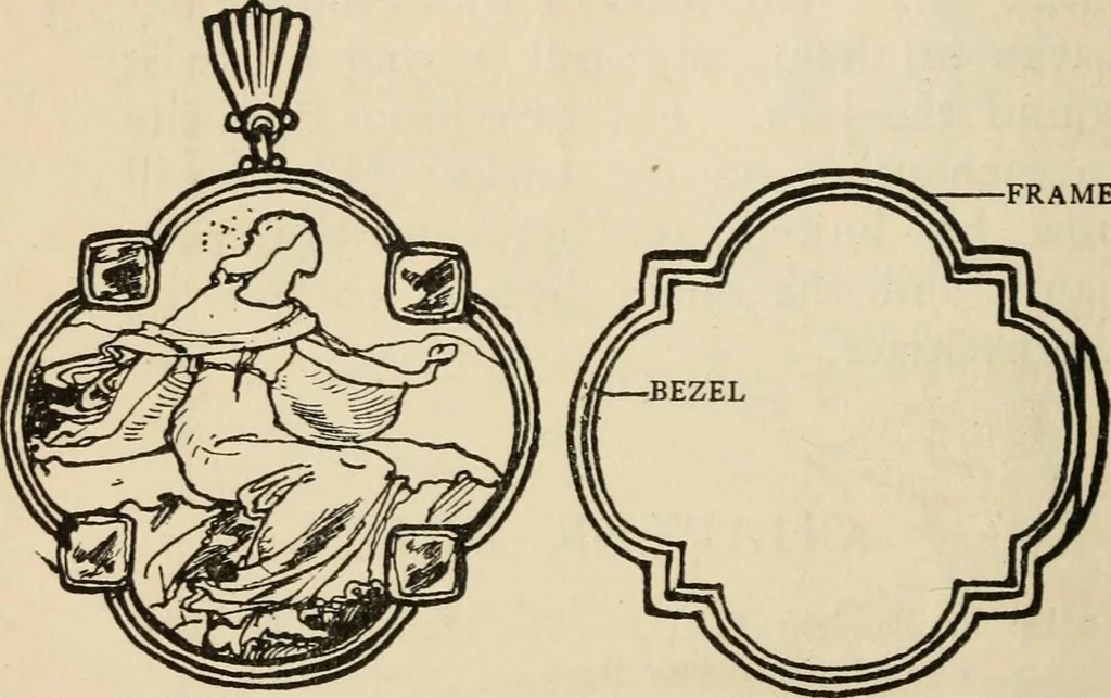 An illustration from Silverwork and jewelry : a text-book for students and workers in metal, 1912, leaf 191