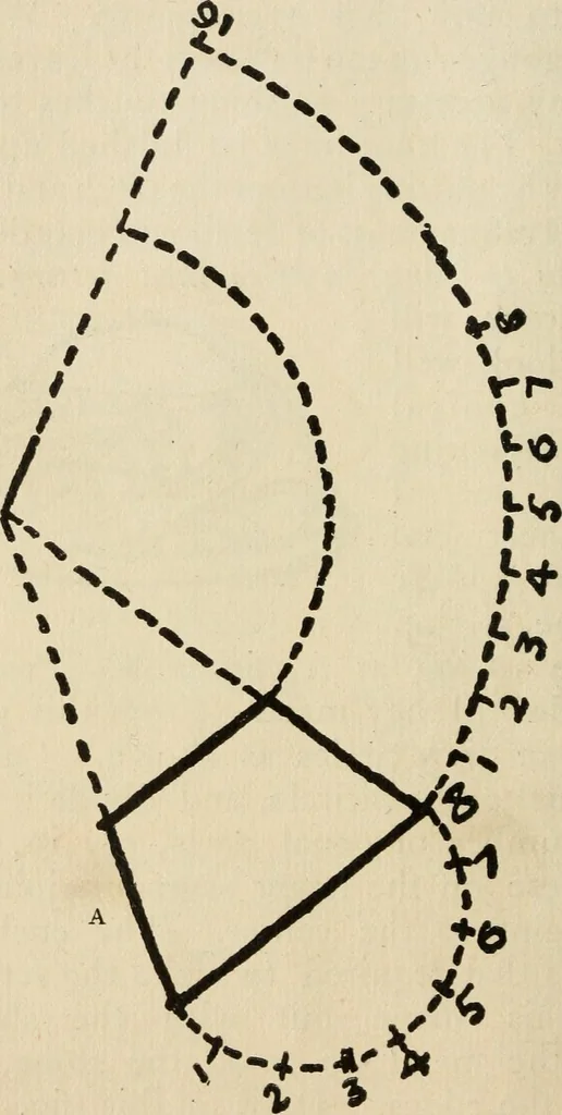 An illustration from Silverwork and jewelry : a text-book for students and workers in metal, 1912, leaf 199