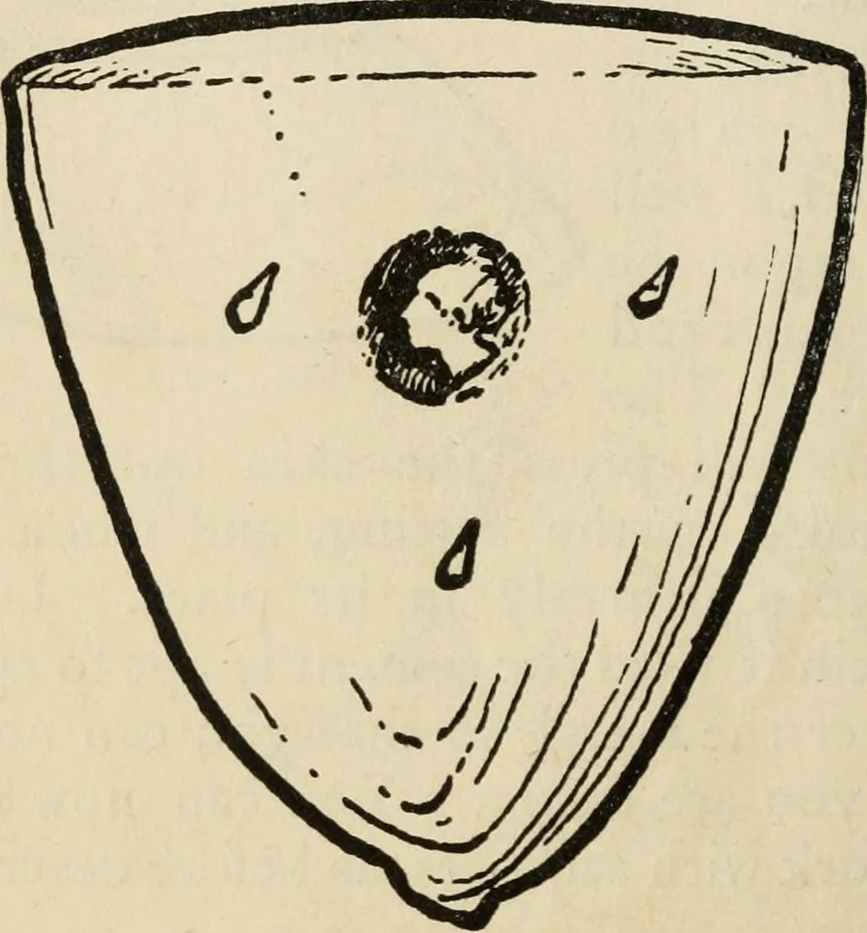 An illustration from Silverwork and jewelry : a text-book for students and workers in metal, 1912, leaf 201