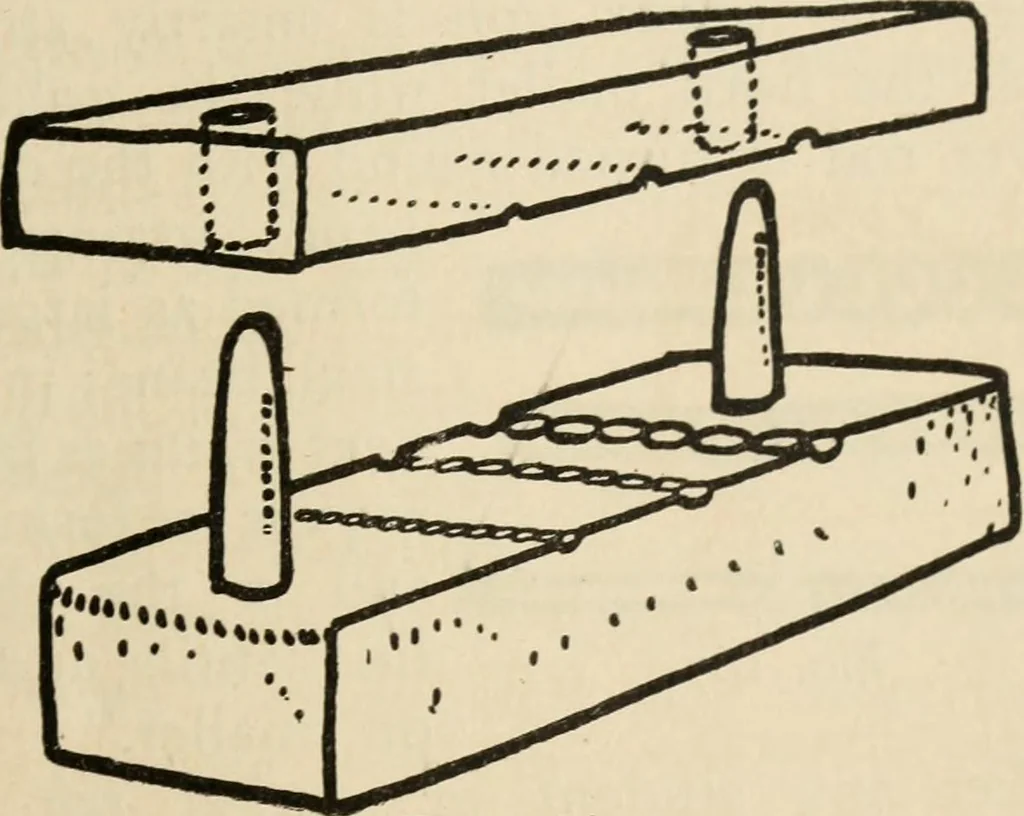 An illustration from Silverwork and jewelry : a text-book for students and workers in metal, 1912, leaf 280
