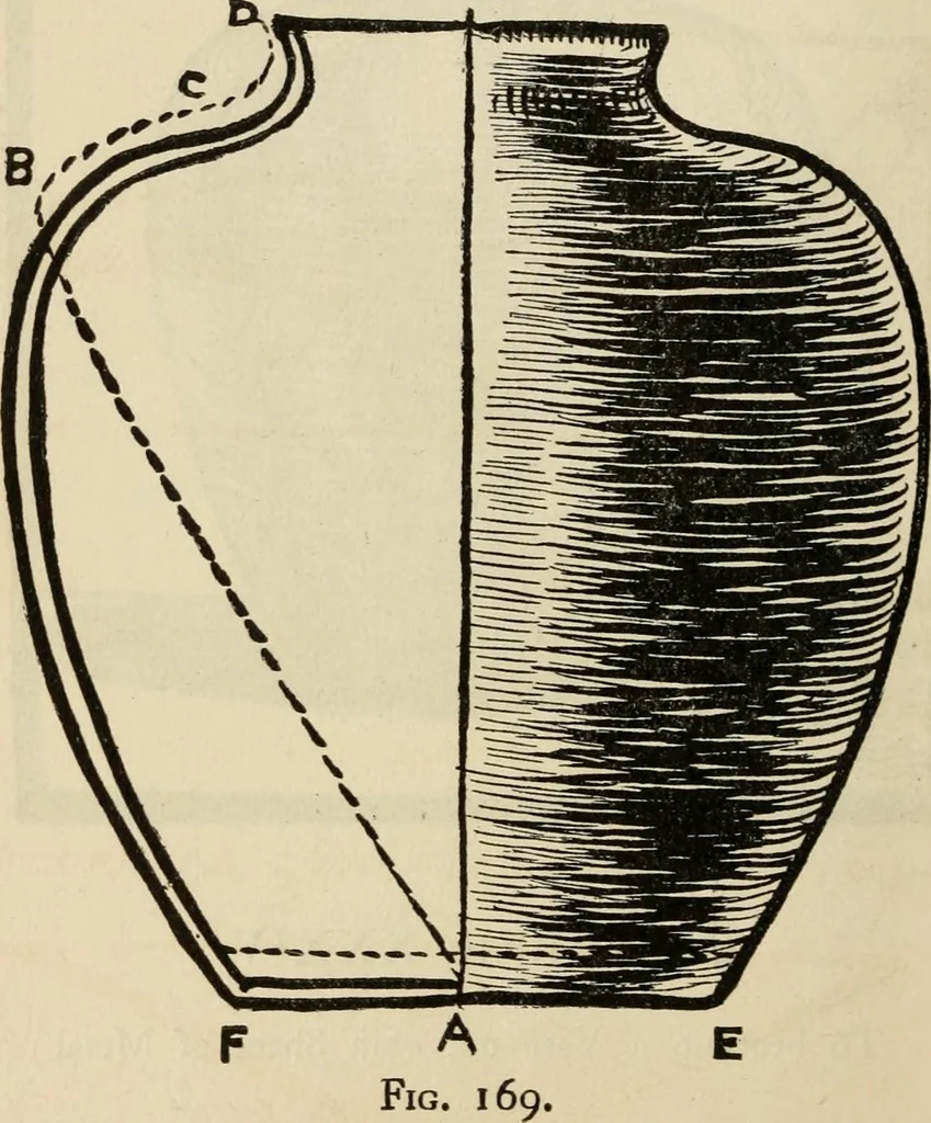 An illustration from Silverwork and jewelry : a text-book for students and workers in metal, 1912, leaf 291