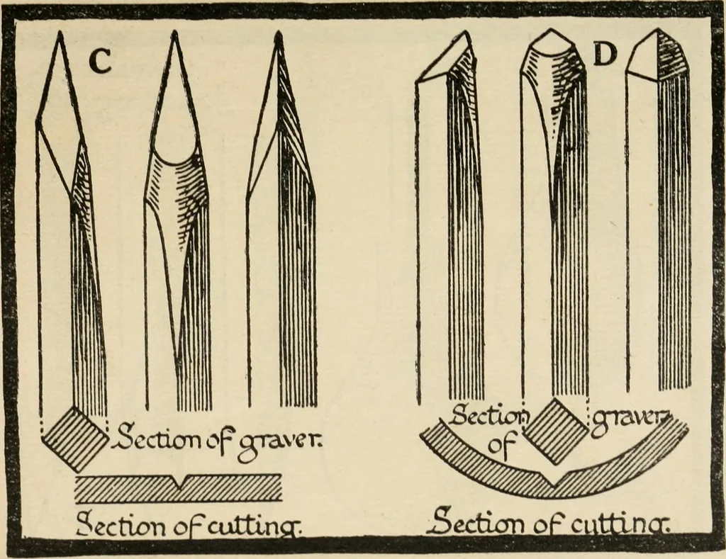 An illustration from Silverwork and jewelry : a text-book for students and workers in metal, 1912, leaf 312