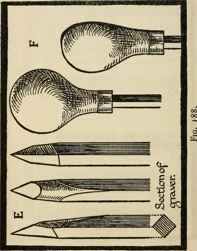An illustration from Silverwork and jewelry : a text-book for students and workers in metal, 1912, leaf 313