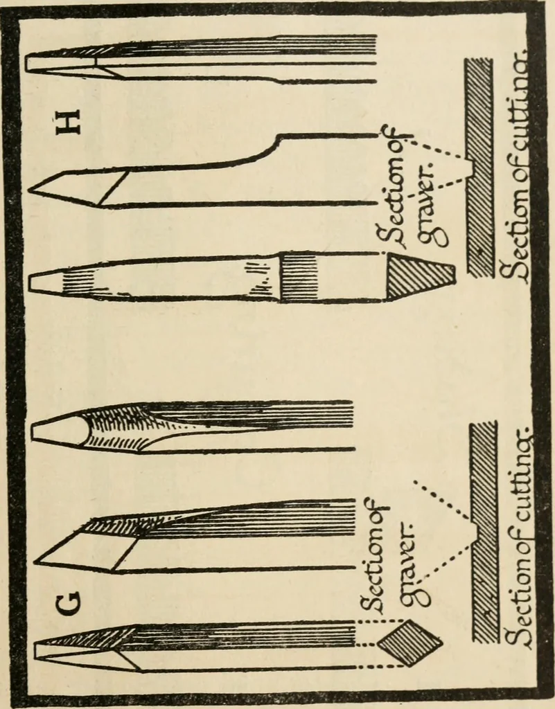 An illustration from Silverwork and jewelry : a text-book for students and workers in metal, 1912, leaf 314