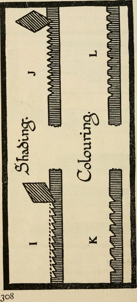An illustration from Silverwork and jewelry : a text-book for students and workers in metal, 1912, leaf 315
